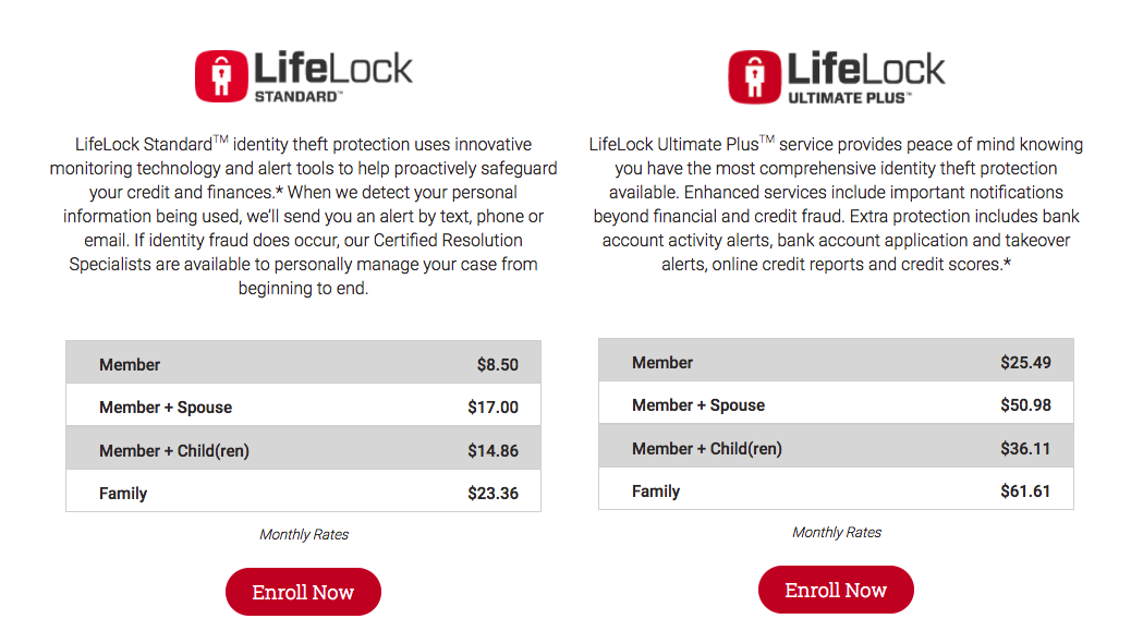 LifeLock Wisconsin Health Agents